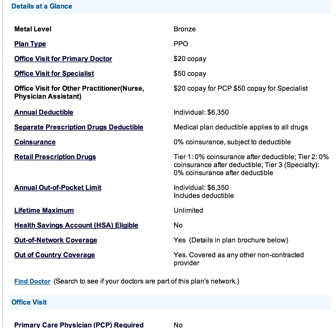 Health Insurance Confusion