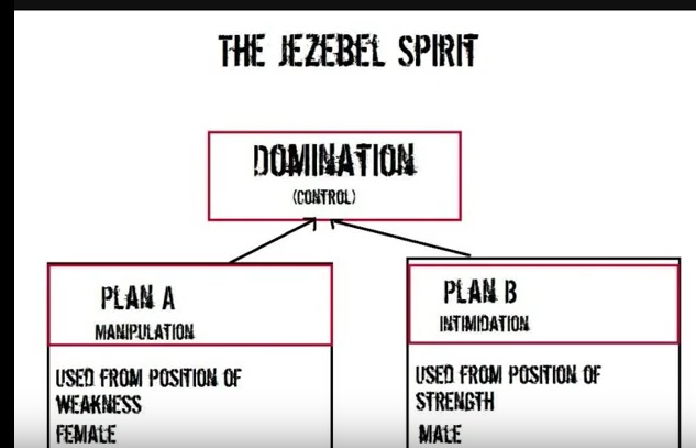 What are some characteristics of a jezebel?