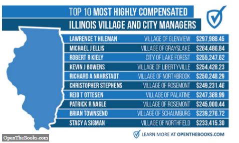 illinois forbes 10b employees salaries taxpayers cost public