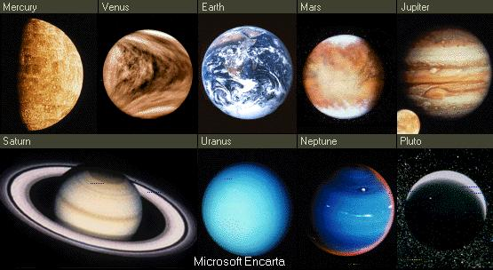 All About The Planets