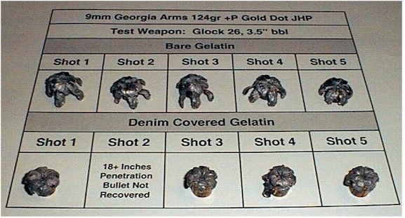 9mm vs .380, page 1