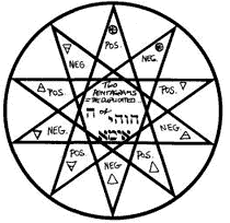 pentagram definition pronunciation