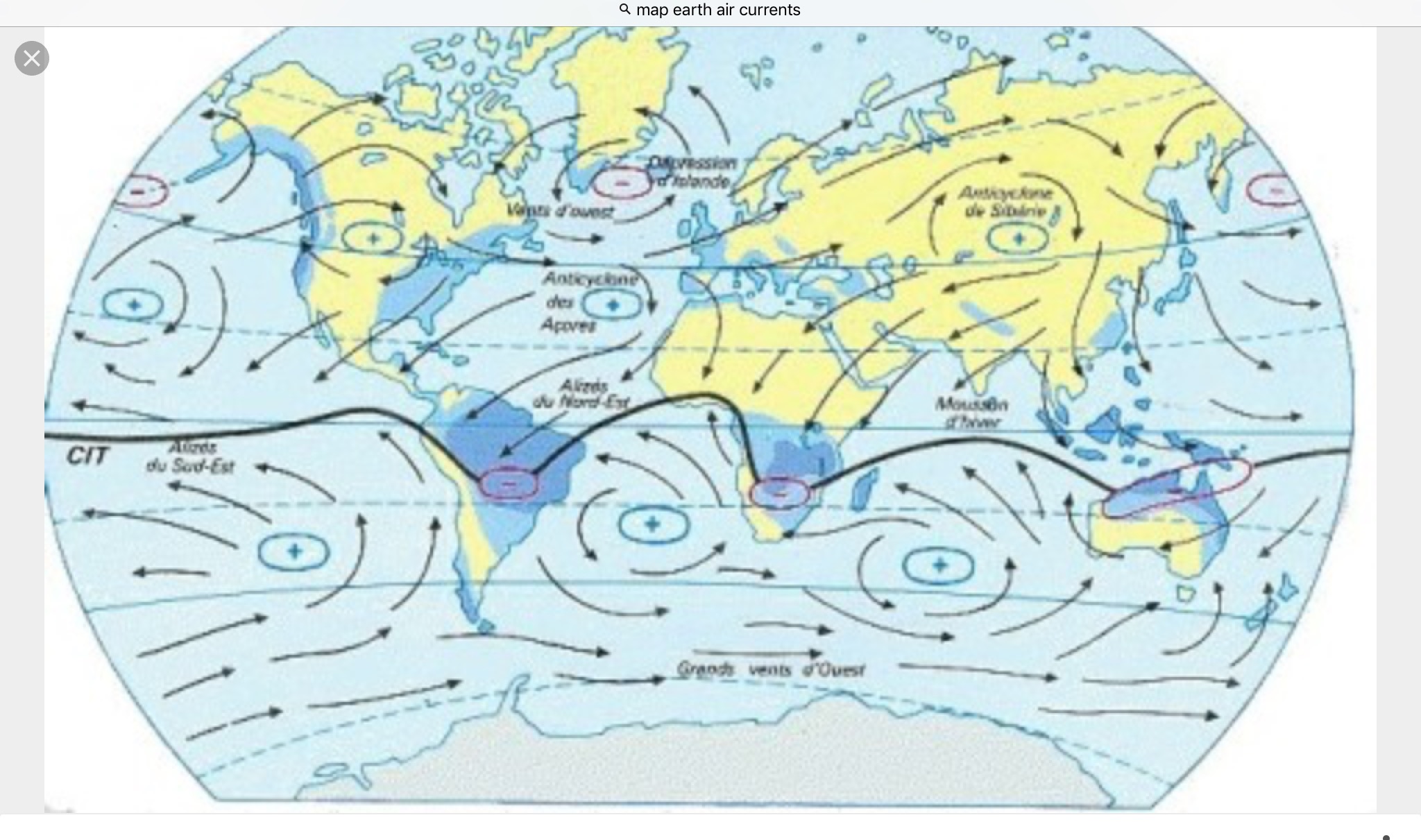 Направление ветров в северном полушарии. Барические центры. Карта ветров. Барические максимумы и минимумы. Барические максимумы и минимумы на карте.