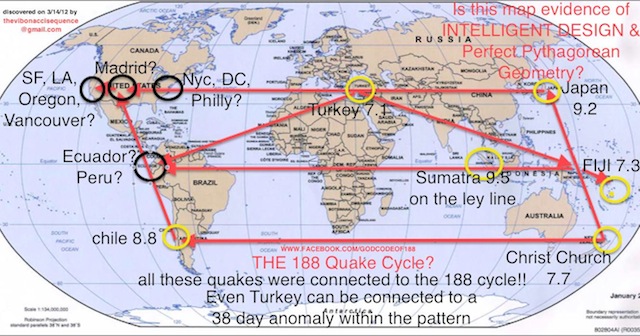 VIDEO about the bizarre 188 day Mega Quake PATTERN which clearly reveals ne...