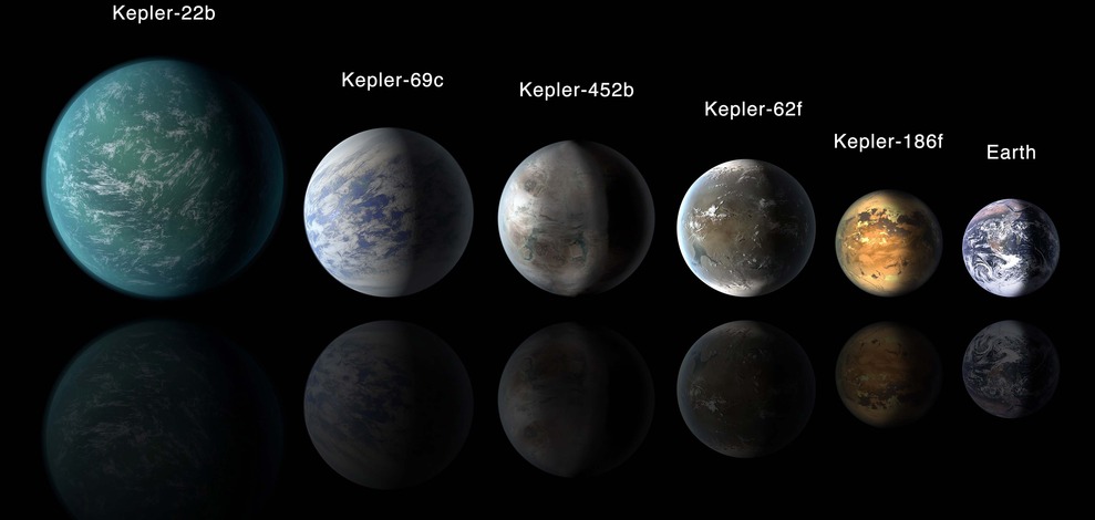 first-batch-of-exoplanet-common-names-to-be-announced-next-week-and-a