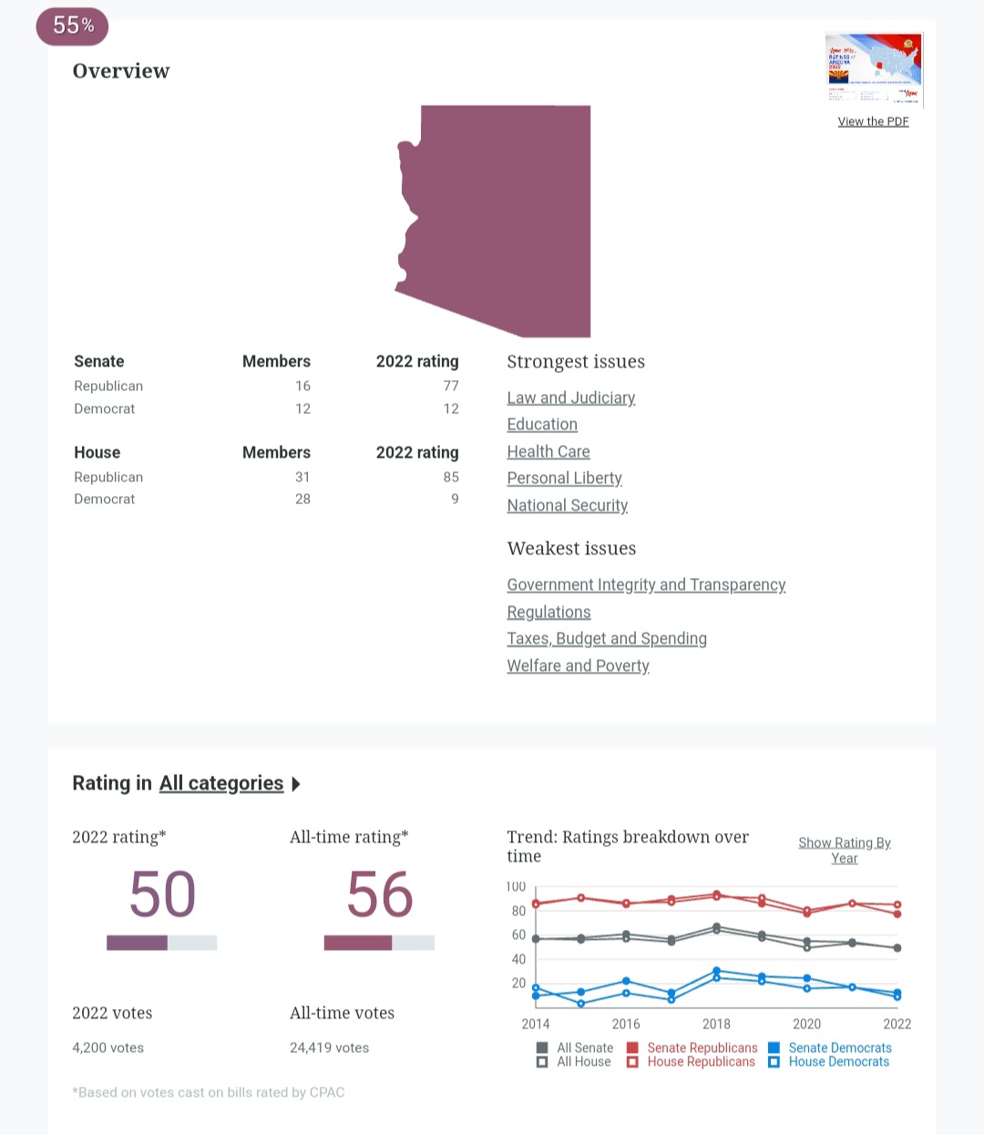 Arizona AG Attacks Full Hand Counting As Two Counties Consider It For   Si6563daa3 