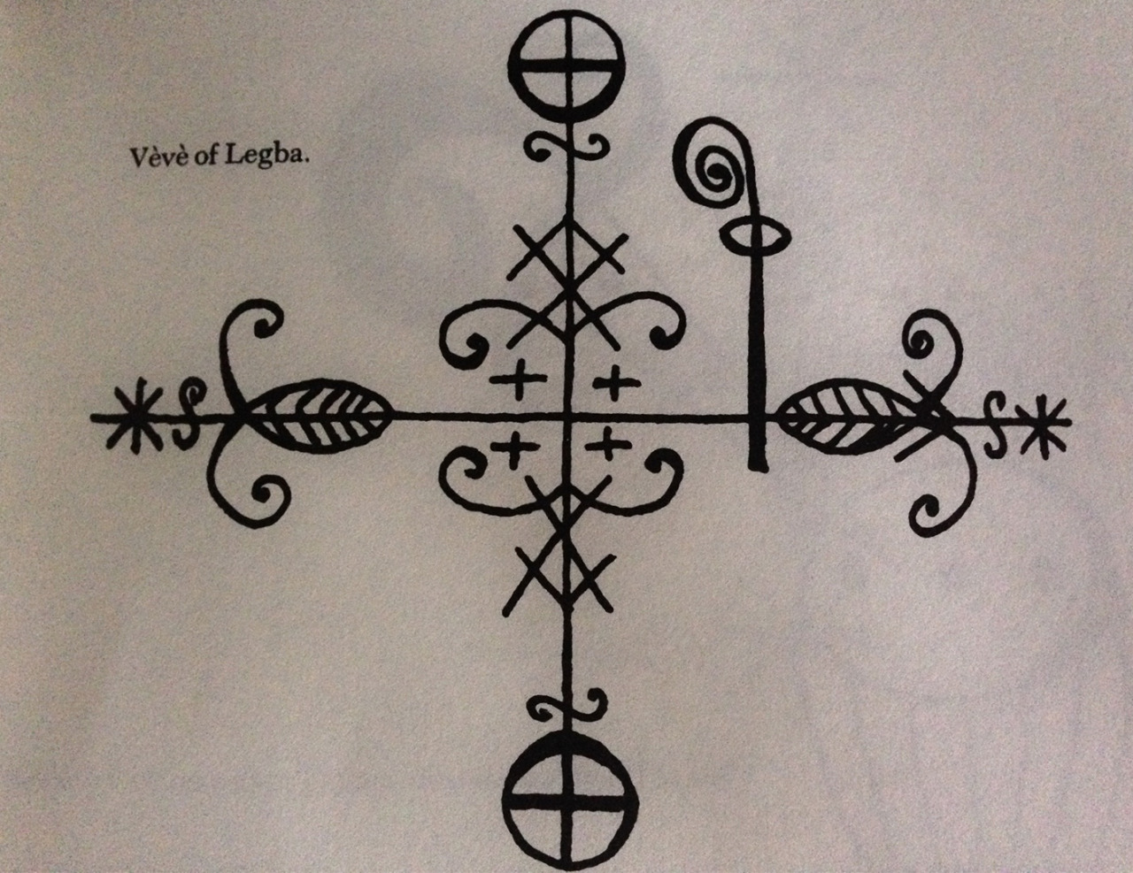 "Vèvè of Papa Legba - Master of the Crossroads, Guardian of the Pathwa...