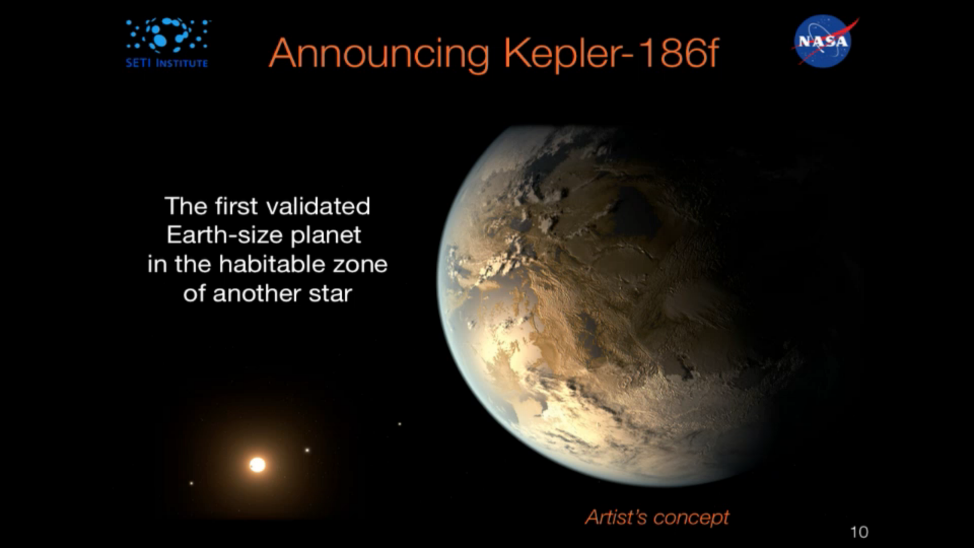 Как переводится планета. Кеплер 186ф. Планета Кеплер 186f. Планета Кеплер 186f близнец земли. Планета Кеплер 186f поверхность.