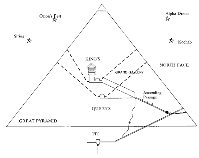 Building a Replica to see what the purpose might have been., page 1