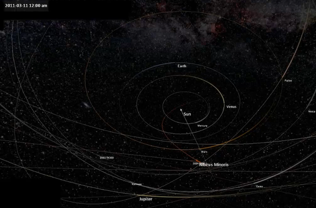 NASA 2012 Planet X simulation leaked. . ., page 1