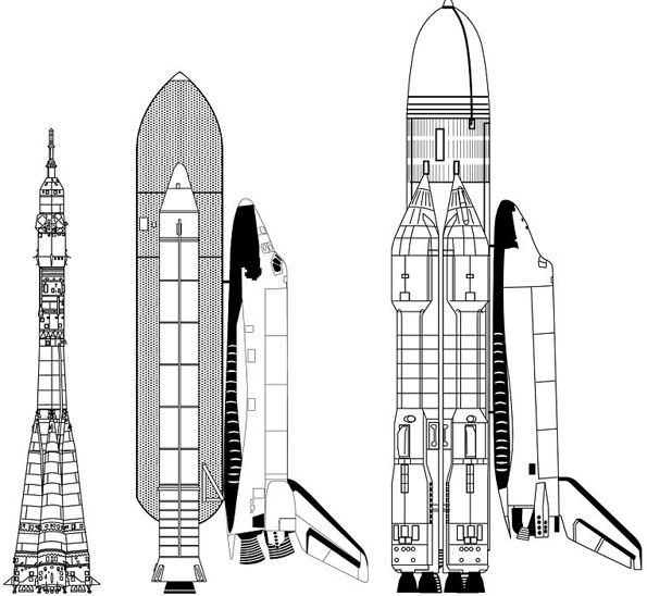 What Happened To Russia’s Space Shuttle Program?, page 1