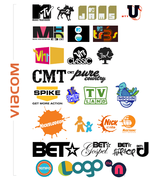 Who Owns the TV Networks?: A Compilation, page 1