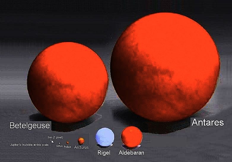 Планета альдебаран. Звезда Бетельгейзе и Антарес. Альдебаран и Бетельгейзе. Звезда-гигант Бетельгейзе. Красный гигант Бетельгейзе.