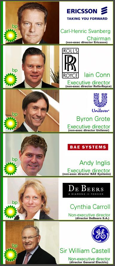 Web of Greed: meet some folks of BP's board of directors, page 1