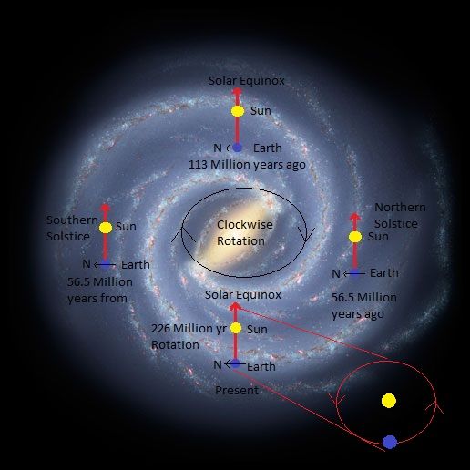 NASA's new telescope captures Andromeda galaxy in all its glory!, page 2